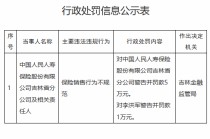 人保寿险吉林省分公司被罚5万元：保险销售行为不规范