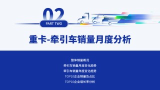 2025年10月中重型卡车销量(批发)月度形势 分析报告