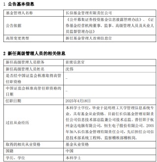 长信基金高管变更：新任沈伟为首席信息官