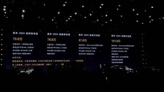 尊界S800大定突破1000辆 自主品牌集体冲击高端车市场