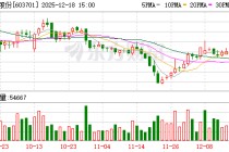 德宏股份：公司近两年境外收入总体占比较小