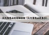 火力发电占比优缺点及（火力发电占比多少）