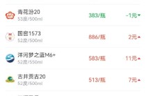 酒价内参12月24日价格发布 五粮液普五八代下跌5元