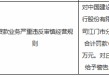 建设银行江门市分行被罚64万元：贷款业务严重违反审慎经营规则