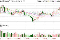 高测股份：目前公司光伏主业盈利能力逐步修复，基本面稳健