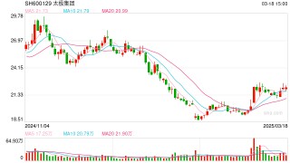 超低价中标后质量不过关  两药企集采资格被暂停
