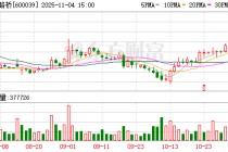 四川路桥：累计回购公司股份4936900股