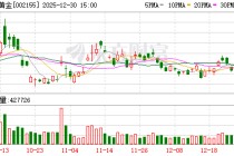 湖南黄金：公司主要产品不涉及白银