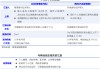 “跨境支付通”今日上线！输入手机号 内地与香港两地居民即可实时跨境汇款