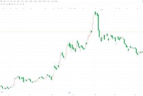 港股异动丨晶泰控股涨超8% 股价创近3个月新高 年内累涨近30%喜迎开门红！