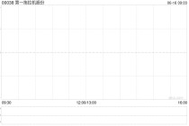 第一拖拉机股份获FIL Limited增持70万股 每股作价约7.06港元