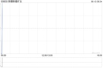 新疆新鑫矿业完成收购新疆华瓯矿业51%股权