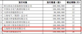 解直锟证词披露——大唐财富成立背后的故事