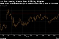 交易员预计欧洲央行2026年加息概率为25% 受执委Schnabel讲话影响