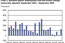 深夜！全线大涨！美联储，降息大消息！