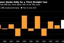 欧洲股市升至纪录新高 美国批准推动诺和诺德股价大涨