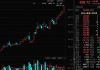 新纪录，832982，北交所首只500元+！业绩连增股揭秘