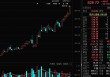 新纪录，832982，北交所首只500元+！业绩连增股揭秘