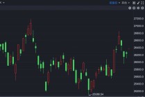 港股高开，黄金股普涨，紫金矿业创历史新高