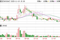 天龙股份：公司会在定期报告中披露对应时点的股东人数