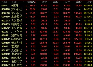 集体跳水！全球市场突变