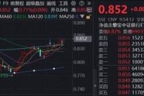 银行逆袭时刻！双百亿银行ETF（512800）涨近1%，机构：多重因素支撑银行价值回归