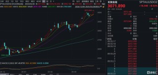 金价再创新高，黄金股集体狂欢，高盛看多、桥水押注新时代