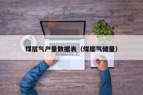 煤层气产量数据表（煤层气储量）  第1张
