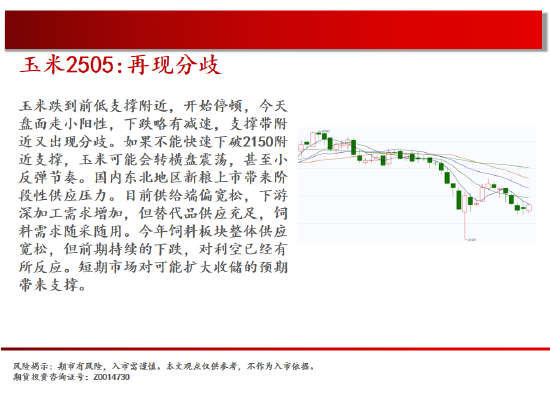 中天期货:原油短线承压 螺纹增仓下行  第6张