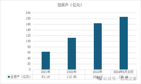 小米消金业绩飙升背后暴力催收不断，高管洗牌后能否改观？  第7张