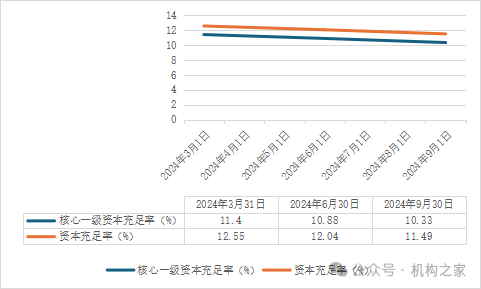 小米消金业绩飙升背后暴力催收不断，高管洗牌后能否改观？  第9张