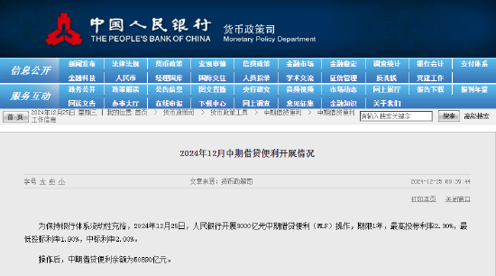 央行开展3000亿元中期借贷便利（MLF）操作  第1张