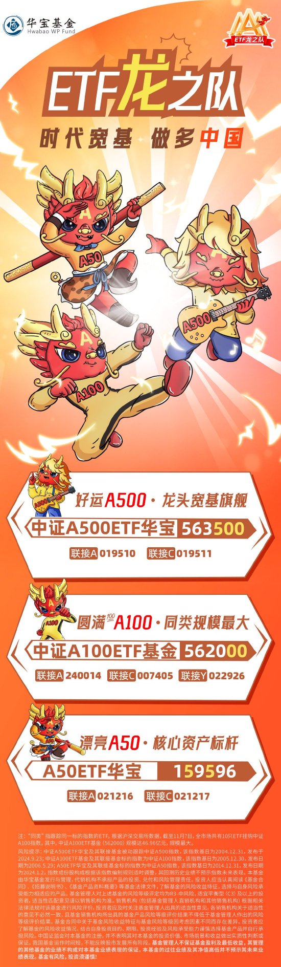 华宝“ETF龙之队”C位出道！3A时代宽基，坚定做多中国！  第1张