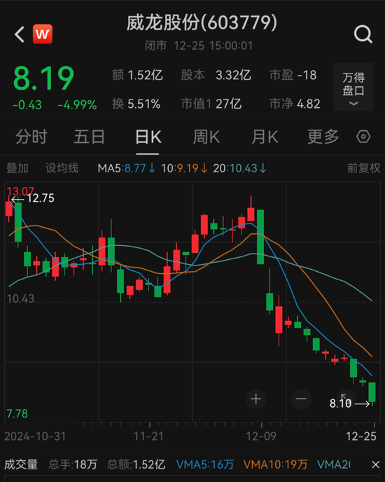 突发！上市公司实控人，被监视居住  第2张