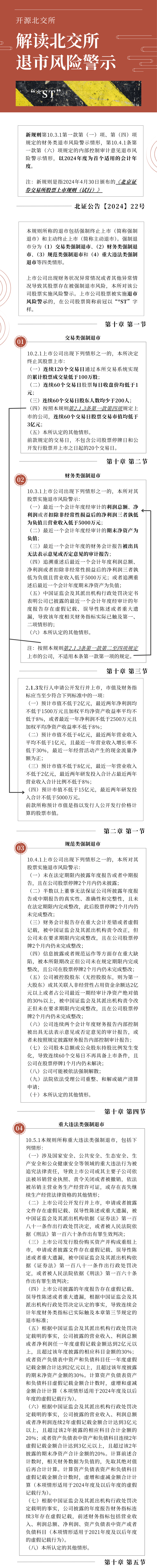 详解北交所规则_北交所ST制度与沪深的不同  第1张