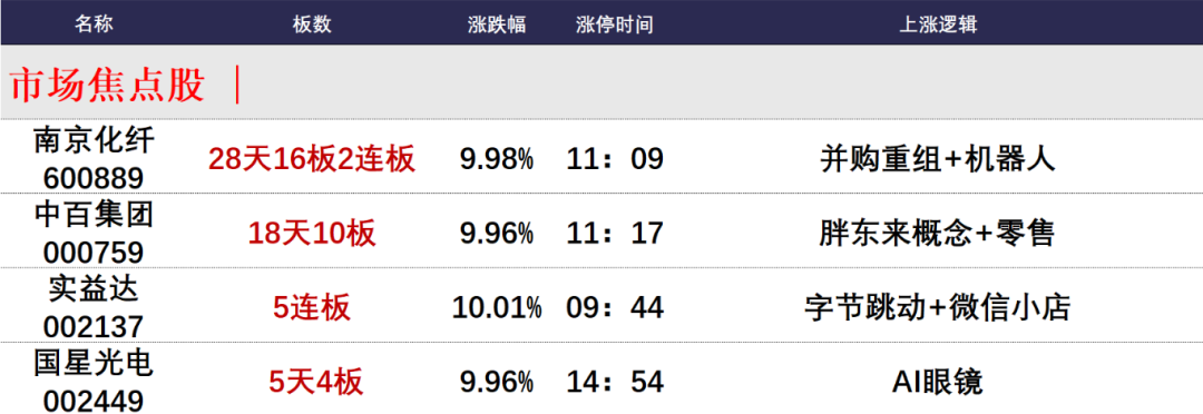 晚报| 退市新规后首家！增值税法：销售不动产税率为百分之九！MLF缩量续做3000亿 ！12月25日影响市场重磅消息汇总  第2张