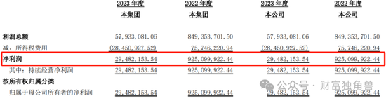 中英人寿“流年不利”：总精算师被带走调查原因扑朔迷离，评级下滑、诉讼激增  第3张