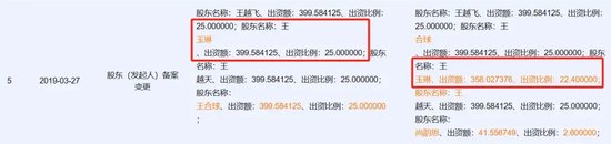百亿欧陆通实控人“天价”离婚，女方投资500万赚超6亿！  第1张