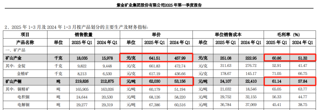 邓晓峰、“中东土豪”出手，加仓4400亿巨头！  第4张