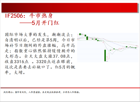 中天期货:原油承压回落 玻璃重心继续下行  第3张