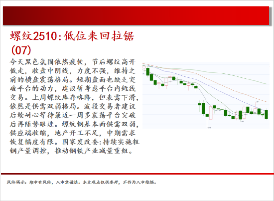 中天期货:原油承压回落 玻璃重心继续下行  第6张