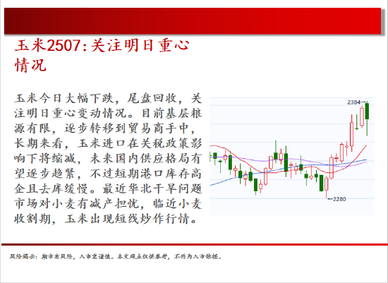 中天期货:原油承压回落 玻璃重心继续下行  第7张