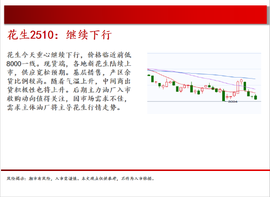 中天期货:原油承压回落 玻璃重心继续下行  第10张