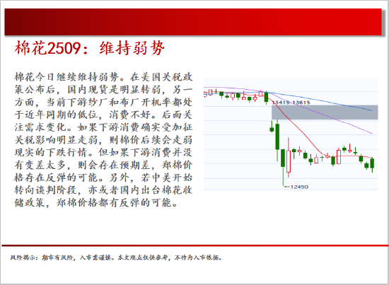中天期货:原油承压回落 玻璃重心继续下行  第12张