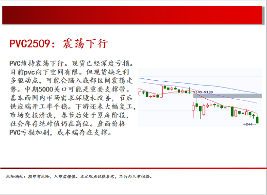 中天期货:原油承压回落 玻璃重心继续下行  第17张