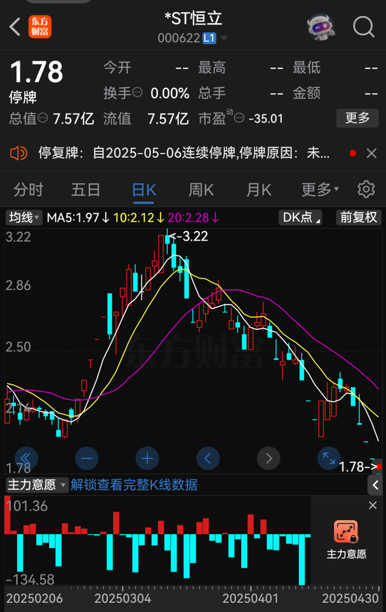 000622、300208，拟退市！  第3张
