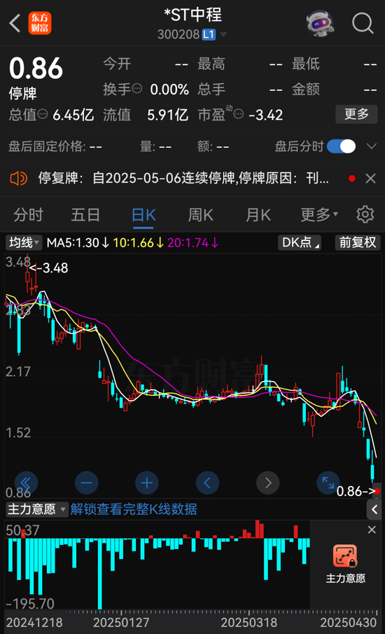 000622、300208，拟退市！  第5张