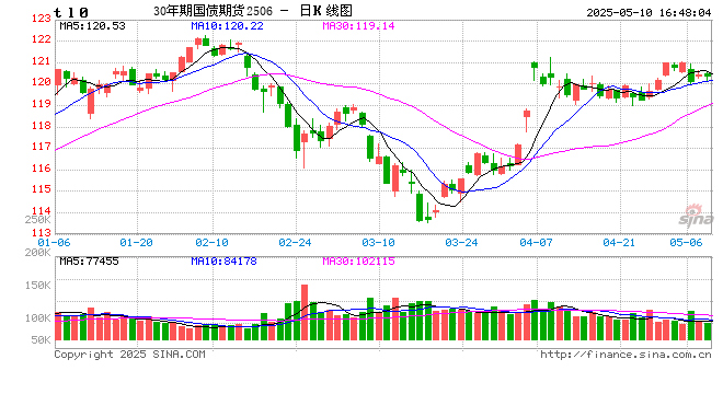 【广发宏观郭磊】如何看4月物价数据和央行货政报告对于价格的分析  第2张 【广发宏观郭磊】如何看4月物价数据和央行货政报告对于价格的分析  第2张