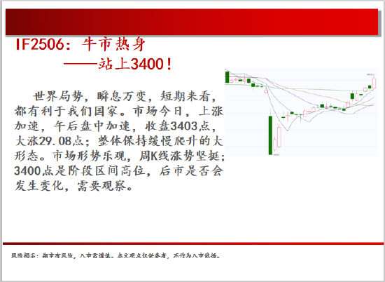 中天期货:白银继续震荡 棕榈大幅反弹  第3张