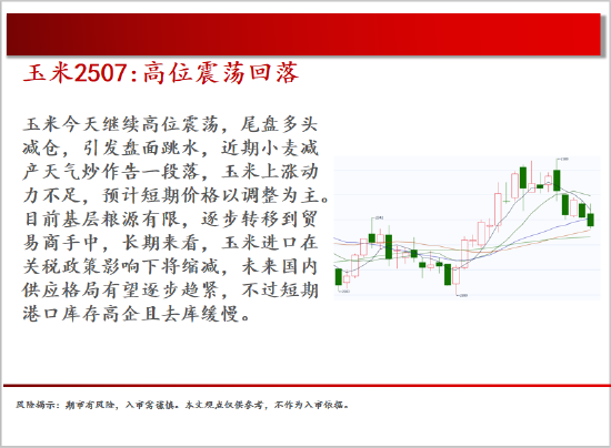 中天期货:商品指数继续震荡回调 尿素持续震荡  第7张